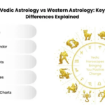 Vedic astrology readings: Pros and Cons